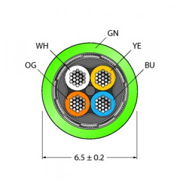 Turck CABLE4422-500M Industrial Ethernet Cable, 4-Pin, AWG 22, CAT 5E, PUR, Green, 500m, Drag Chain Use, Halogen-Free